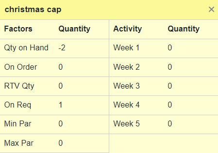 A table with numbers and letters

Description automatically generated